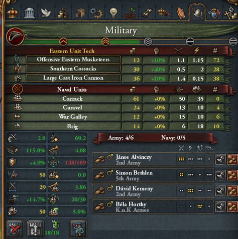 4 Horde Government 6. . Countries with the best military ideas eu4